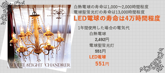 Vol.013 シャンデリアの電気代はLED電球で節約できる！ [本店] 輸入