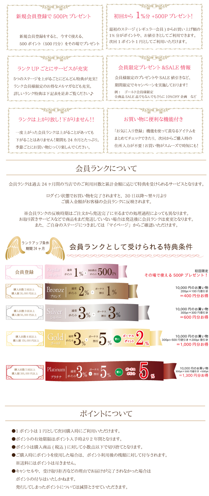 Y-KAGU会員サービスのご案内